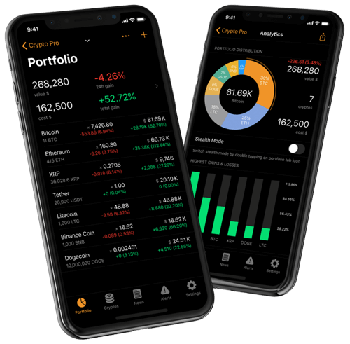 Lotemax Lab - Expert på investeringar i kryptovalutor
